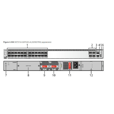 S5731S-H24T4XC-A華為技術のネットワーク スイッチ24の10/100/1000BASE-Tイーサネット ポート