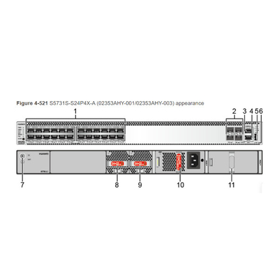 1つの600W AC電源を含むS6730S-S24X6Q華為技術スイッチ24 10G SFP+ 6 40GE QSFP
