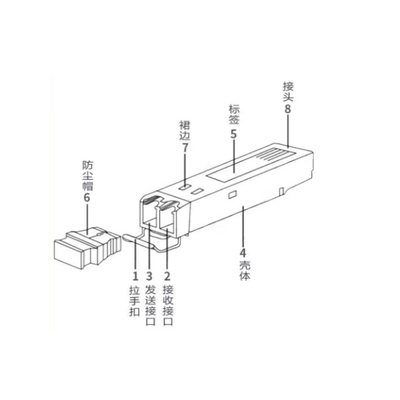 STACK-T2-1M シスコ・カタライスト 3650シリーズ スタンプ・ワイズ 1M 2型スタッキングケーブル